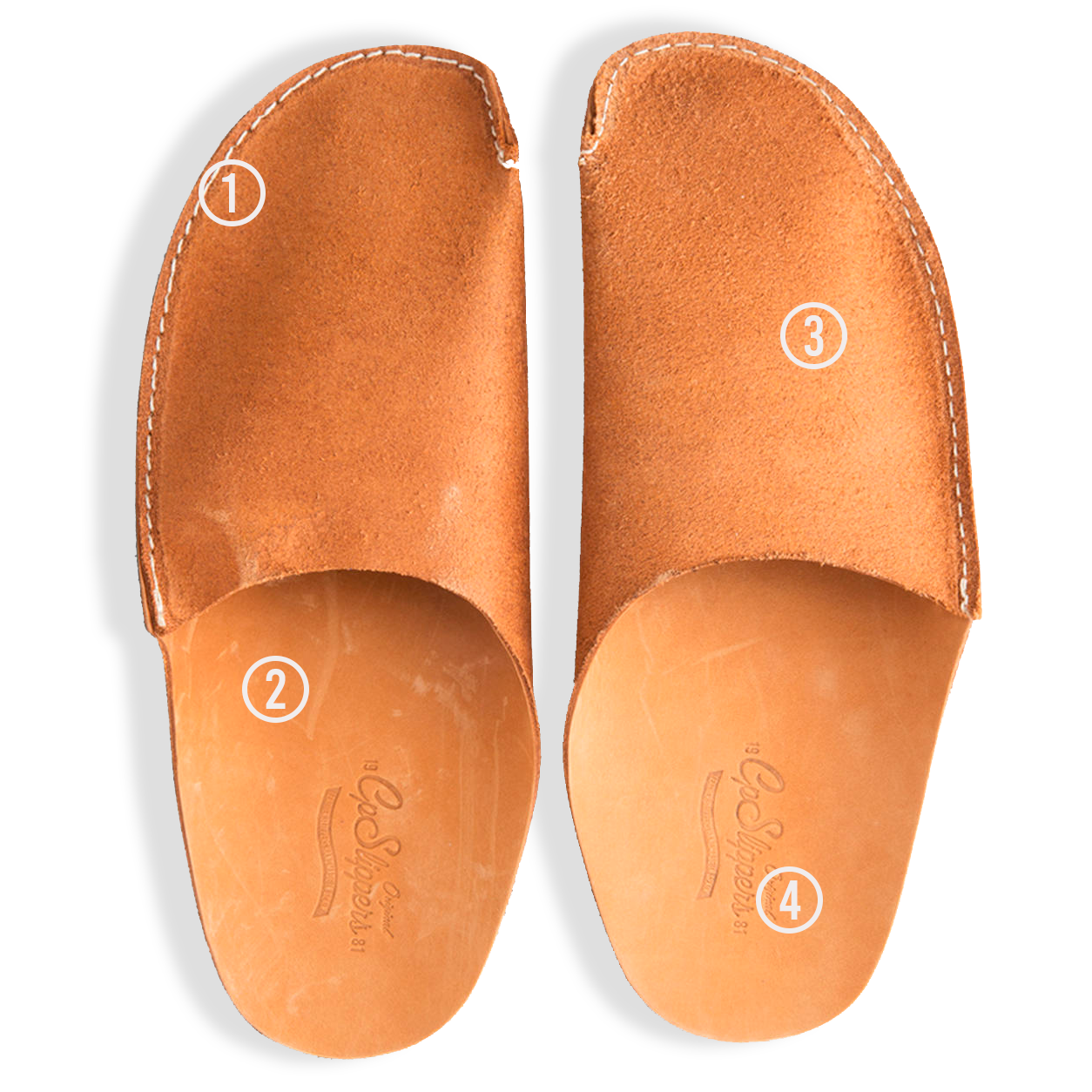 What sets our slippers home shoes apart? See Minimalist Leather Slippers