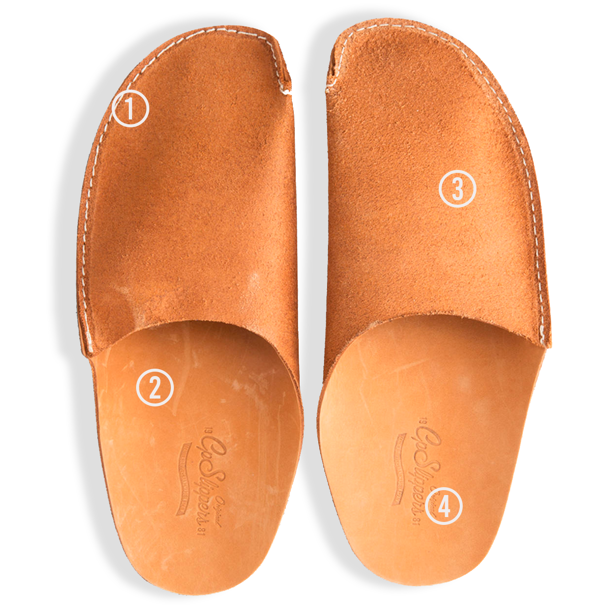 Minimalist Leather Slippers Home Shoes – CP Slippers